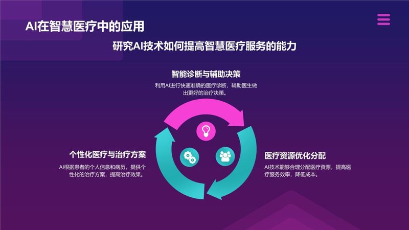 企业运维故障处理的关键环节与优化思路