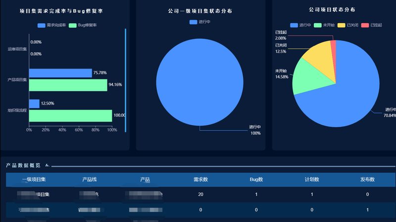 在准备网络运维工程师的面试时，以下是一些关键点：