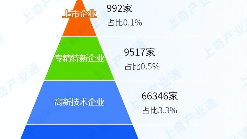 广州桌面运维外包，收费标准如何考量？**