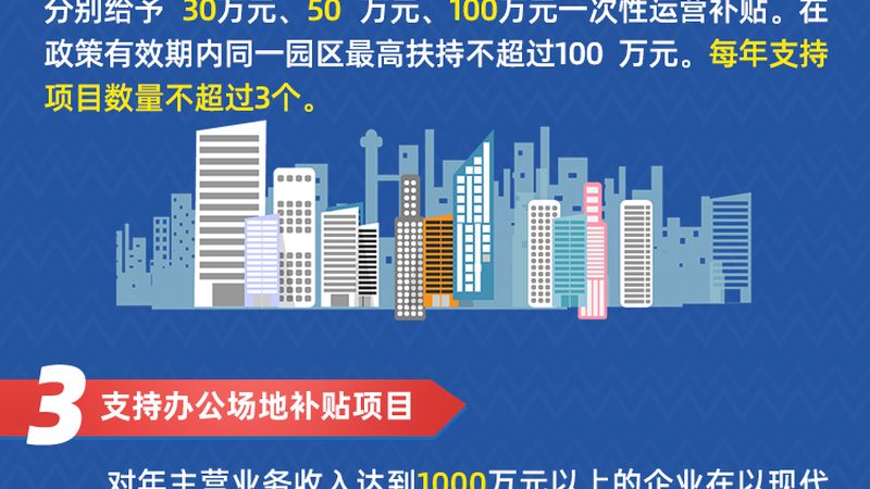 信息系统集成资质：揭秘其费用构成与价值体现